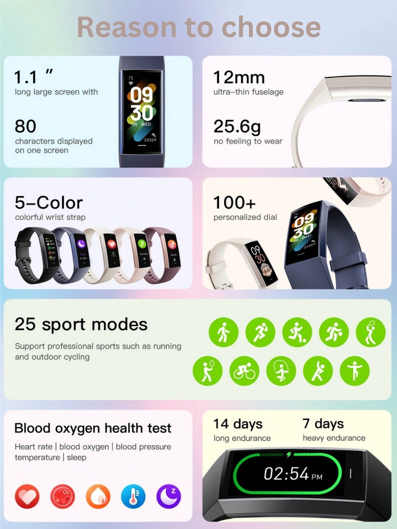 EFFEOKKI EFFEOKKI 1.1" AMOLED Fitness Tracker Smart Watch For Man Women Smart Bracelet Sport Band Waterproof Pedometer Heart Rate/Blood Pressure/Blood Oxygen Monitor Smartwatch