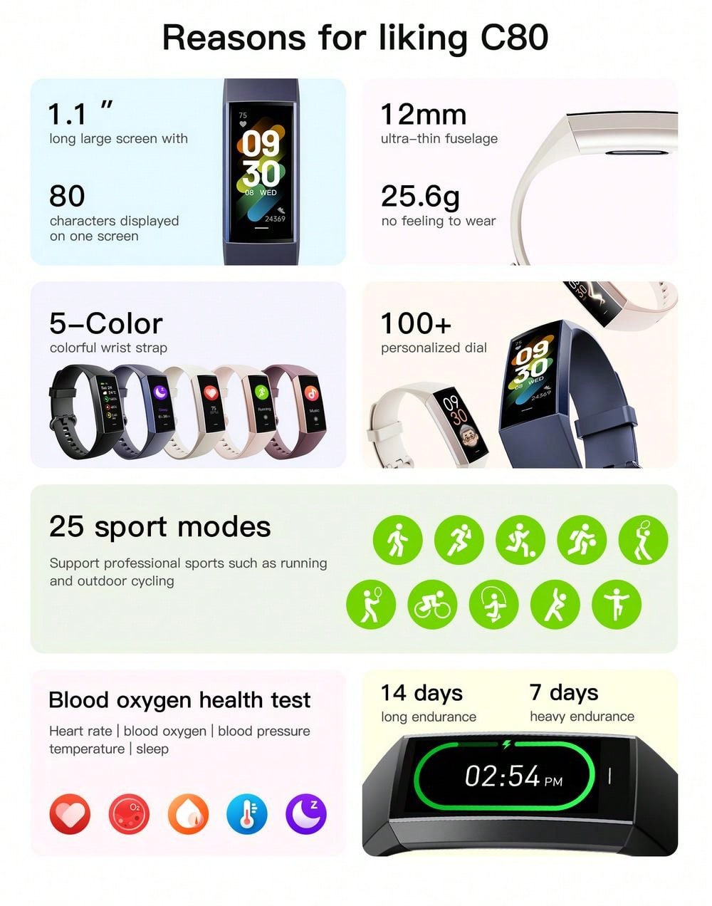 EFFEOKKI EFFEOKKI 1.1" AMOLED Fitness Tracker Smart Watch For Man Women Smart Bracelet Sport Band Waterproof Pedometer Heart Rate/Blood Pressure/Blood Oxygen Monitor Smartwatch