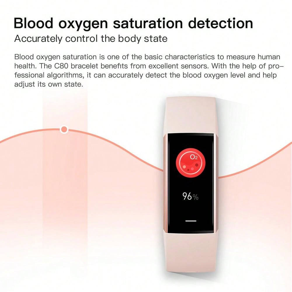 EFFEOKKI EFFEOKKI 1.1" AMOLED Fitness Tracker Smart Watch For Man Women Smart Bracelet Sport Band Waterproof Pedometer Heart Rate/Blood Pressure/Blood Oxygen Monitor Smartwatch