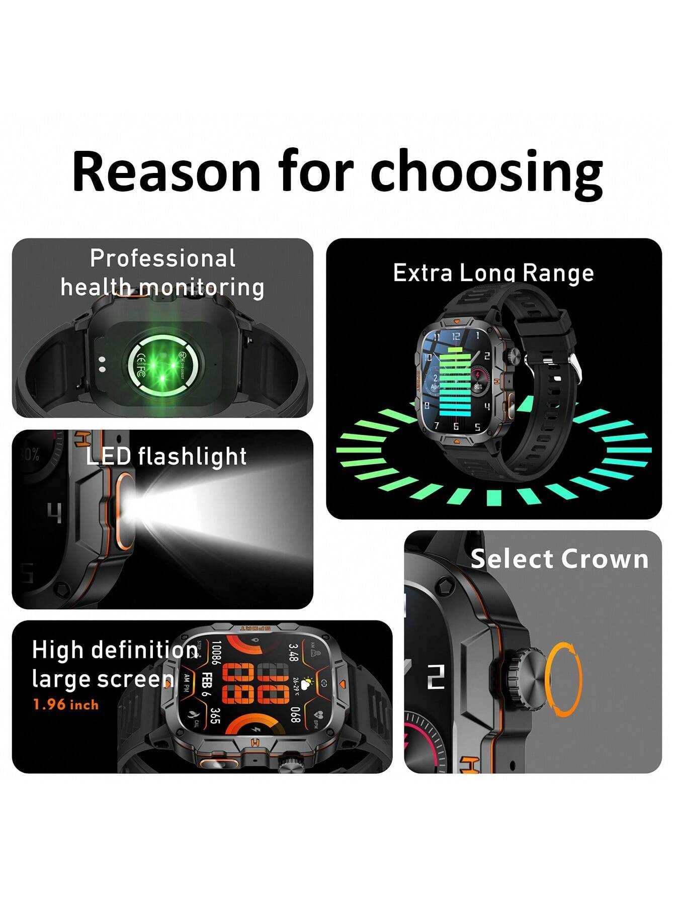 GUHUAVMI 2025 New Military Grade Outdoor Sports Smartwatch For Men, 1.96inch(4.98cm) HD Full Screen Touch, With Bluetooth Call, SOS, Push Message, Strong LED Flashlight Smart Watch, 420mAh Long Battery Life, Multi-Sports Mode