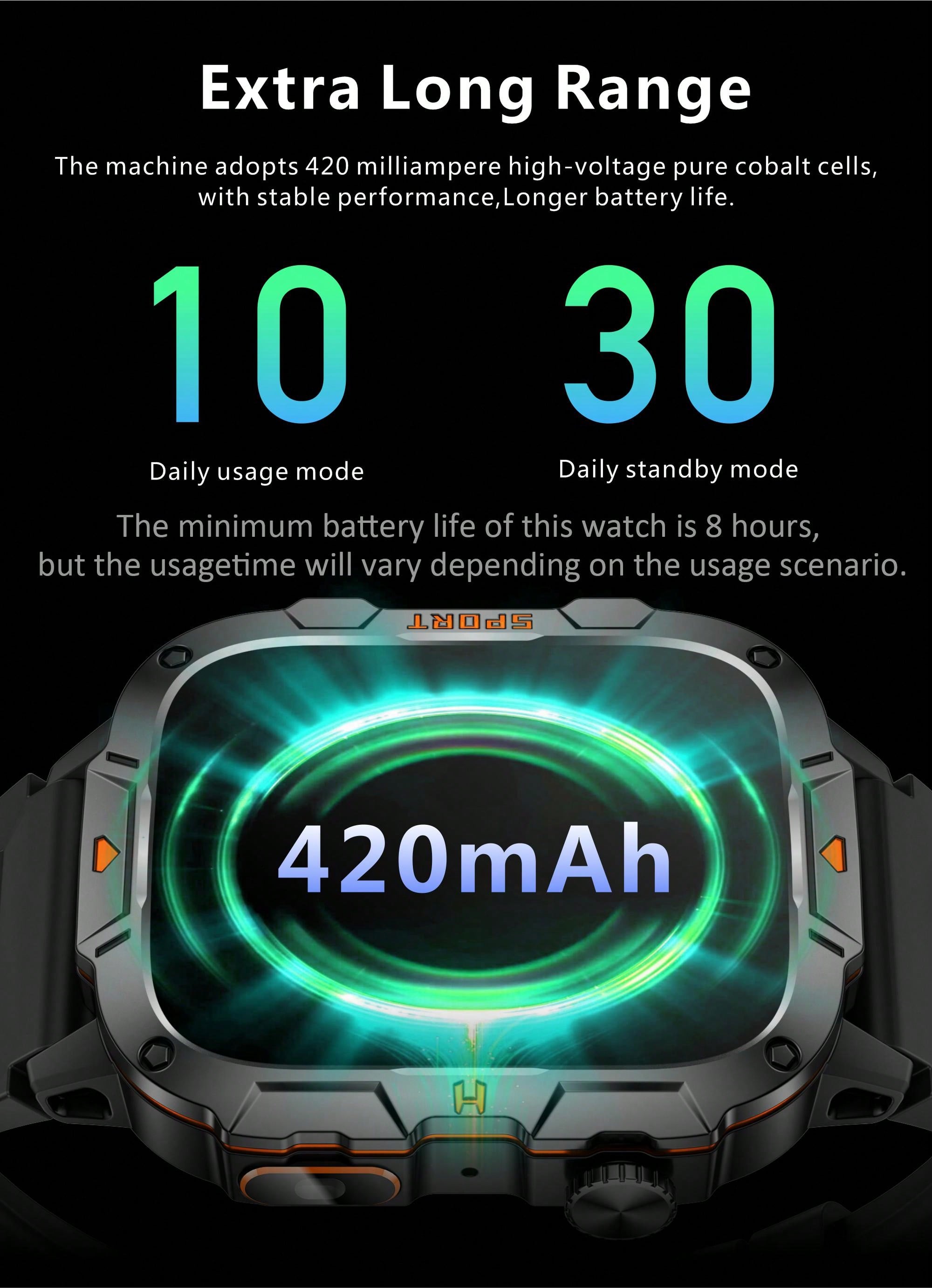 GUHUAVMI 2025 New Military Grade Outdoor Sports Smartwatch For Men, 1.96inch(4.98cm) HD Full Screen Touch, With Bluetooth Call, SOS, Push Message, Strong LED Flashlight Smart Watch, 420mAh Long Battery Life, Multi-Sports Mode