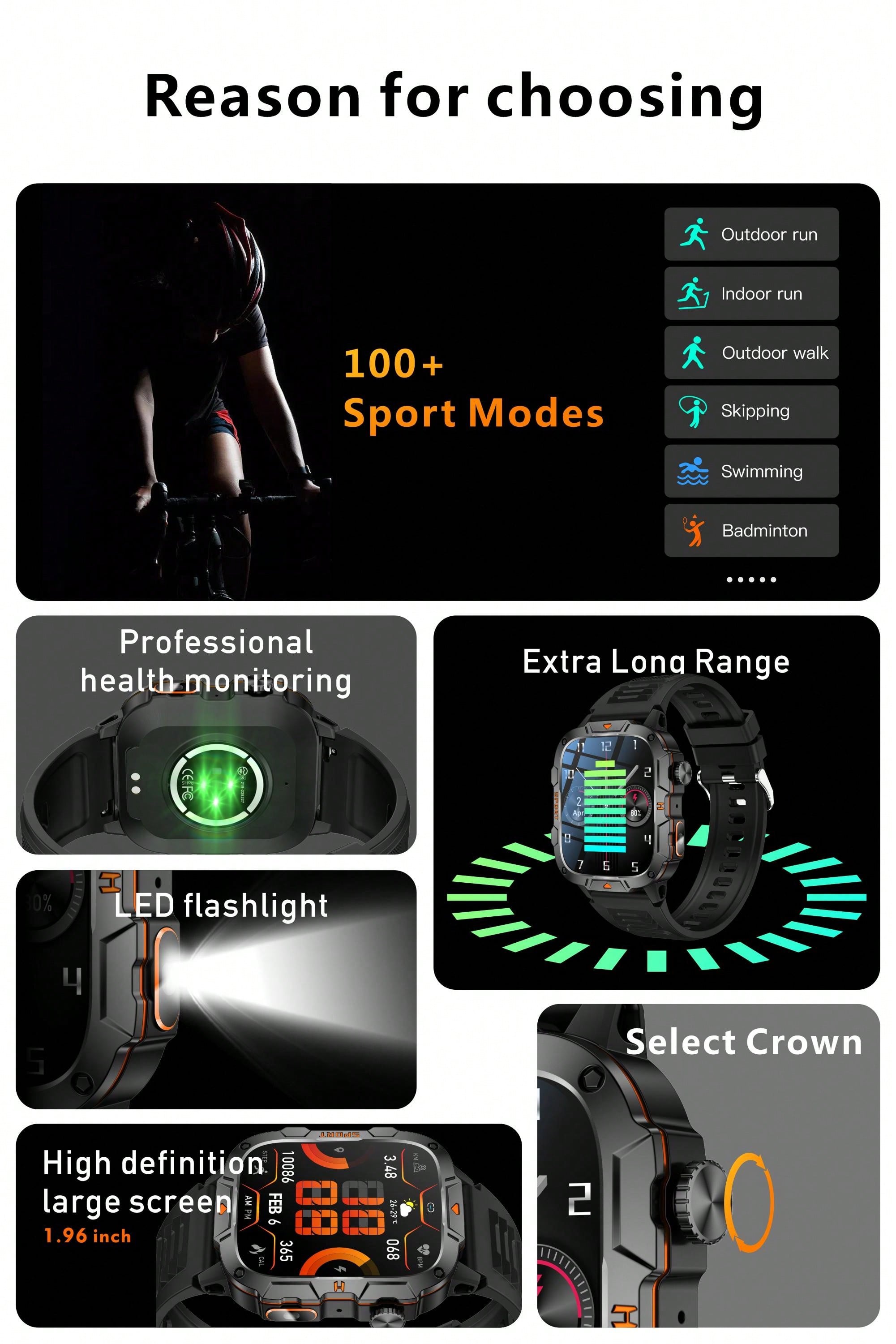 GUHUAVMI 2025 New Military Grade Outdoor Sports Smartwatch For Men, 1.96inch(4.98cm) HD Full Screen Touch, With Bluetooth Call, SOS, Push Message, Strong LED Flashlight Smart Watch, 420mAh Long Battery Life, Multi-Sports Mode