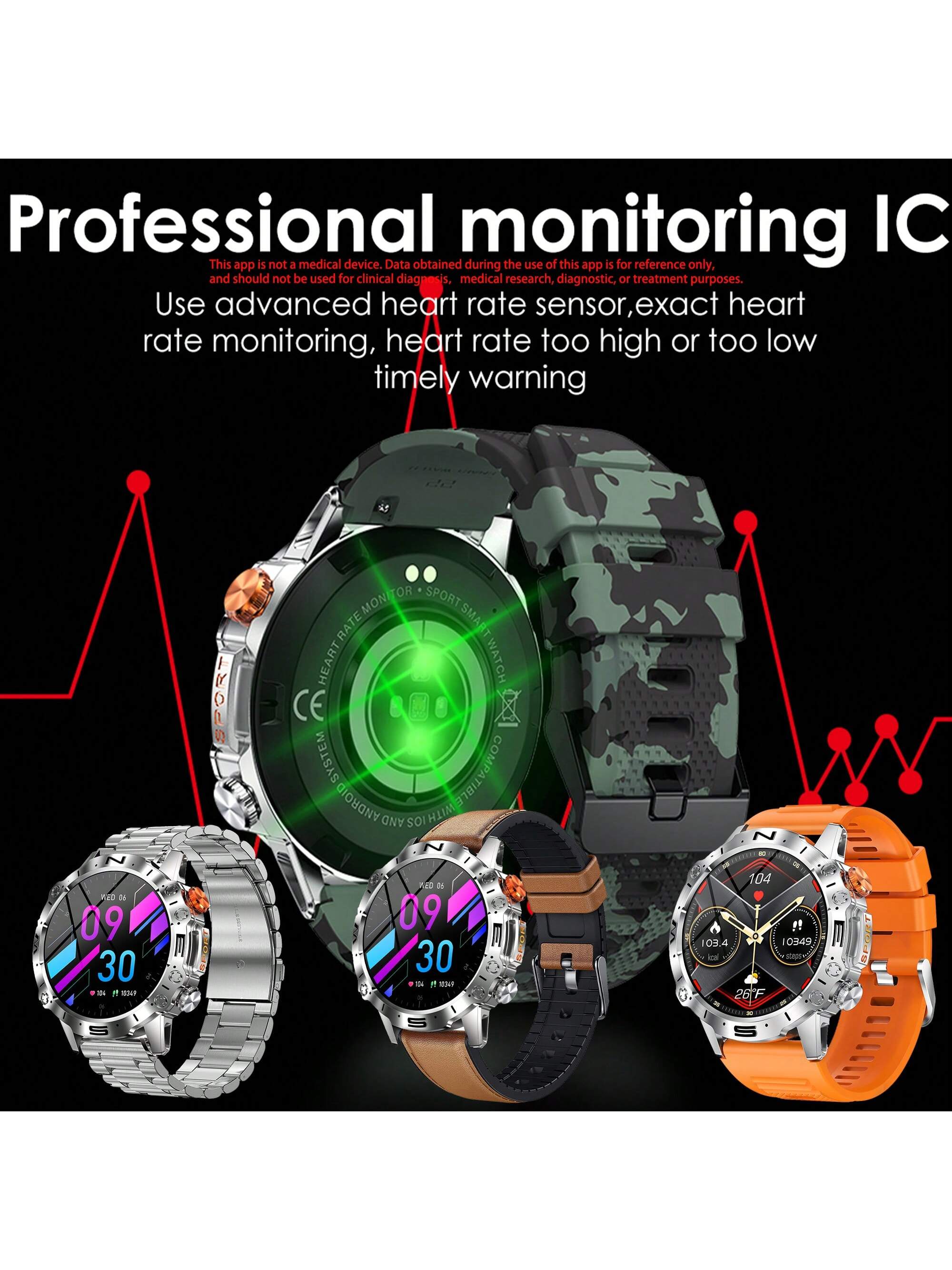 SGDDFIT Smart Watch For Men, Smart Fitness Watch For Women, Call Integration, Multi Sports Modes,Wireless Call Smart Watch For Android And For IPhone, Fitness Tracker, Sleep Monitoring,Step Caloric,Call Information Prompt, Multi-Function Smart Watch