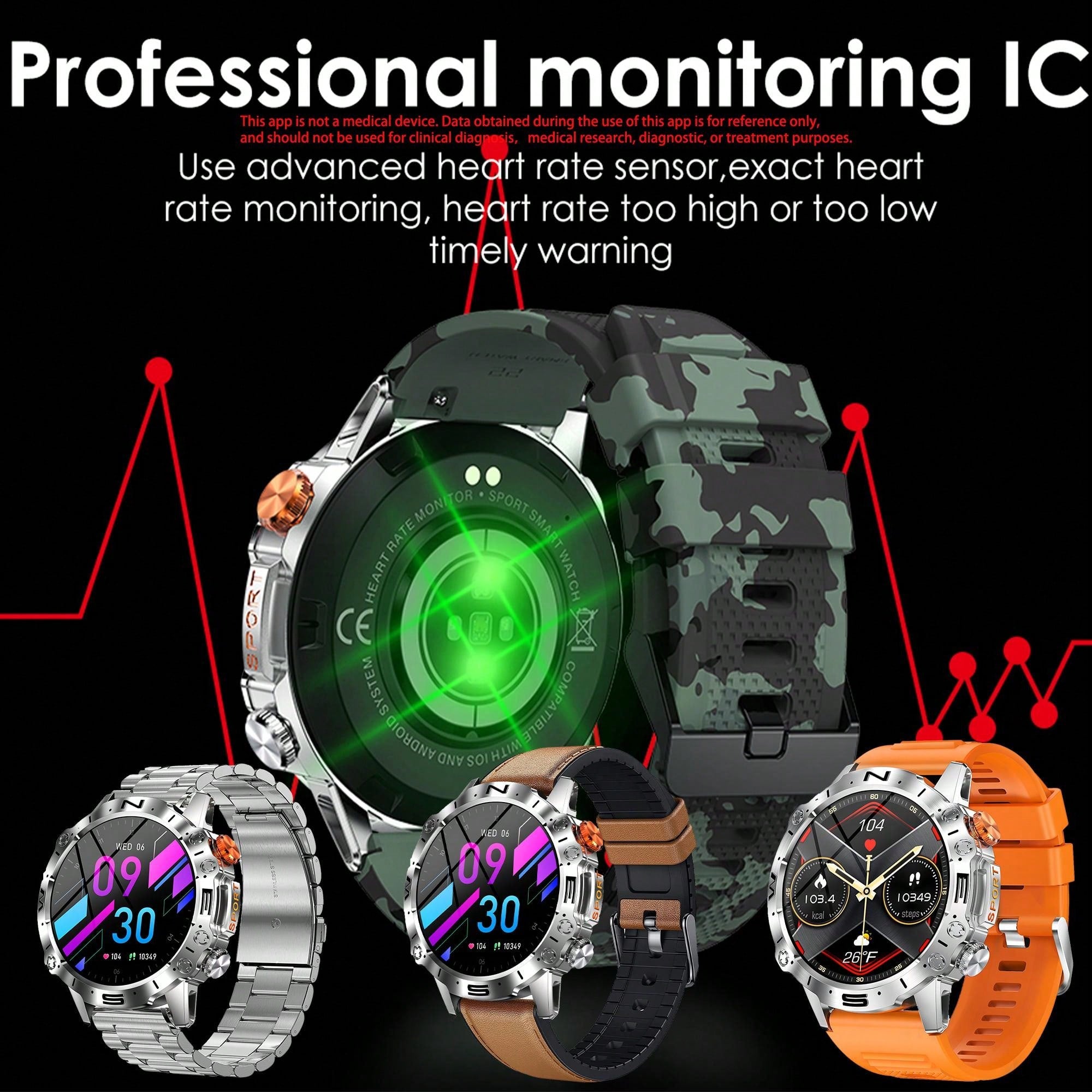 SGDDFIT Smart Watch For Men, Smart Fitness Watch For Women, Call Integration, Multi Sports Modes,Wireless Call Smart Watch For Android And For IPhone, Fitness Tracker, Sleep Monitoring,Step Caloric,Call Information Prompt, Multi-Function Smart Watch