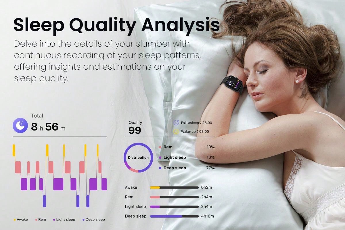 TOZO S4 AcuFit One Smart Watch 1.78" AMOLED Ultra-Clear Screen For Men Women, Call/Answer Fitness Tracker, Heart Rate Sleep Blood Oxygen Monitor IP68 Waterproof For IOS 11.0 Android 9.0 Black