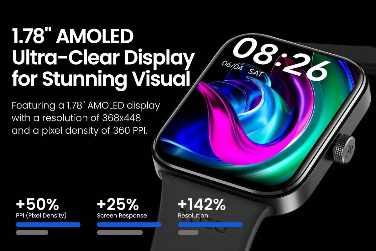 TOZO S4 AcuFit One Smart Watch 1.78" AMOLED Ultra-Clear Screen For Men Women, Call/Answer Fitness Tracker, Heart Rate Sleep Blood Oxygen Monitor IP68 Waterproof For IOS 11.0 Android 9.0 Black