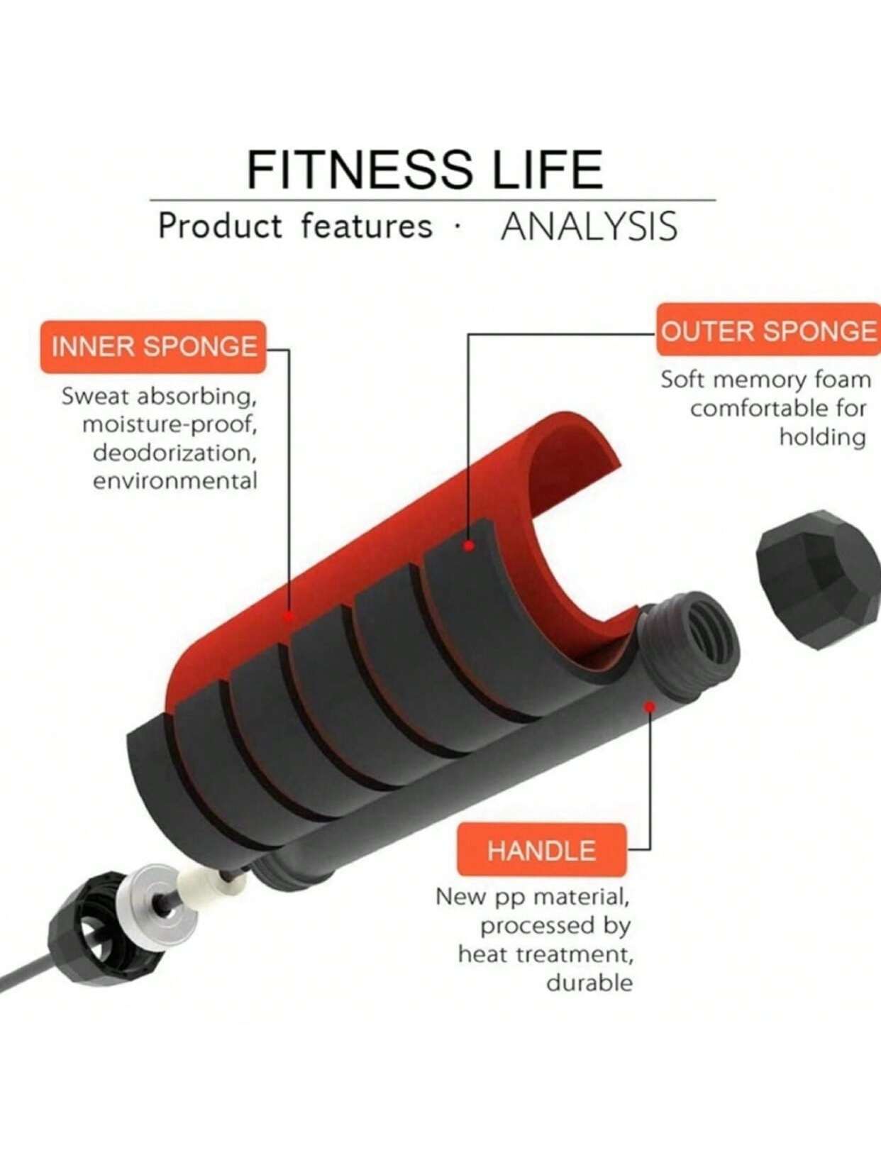 2pcs Professional Steel Wire Jump Rope For Adults - Ideal For Indoor/Outdoor Sports, Fitness Training, And Weight Loss - Lightweight 2.8 Meters Long For Effective Cardio And Weight Loss Training