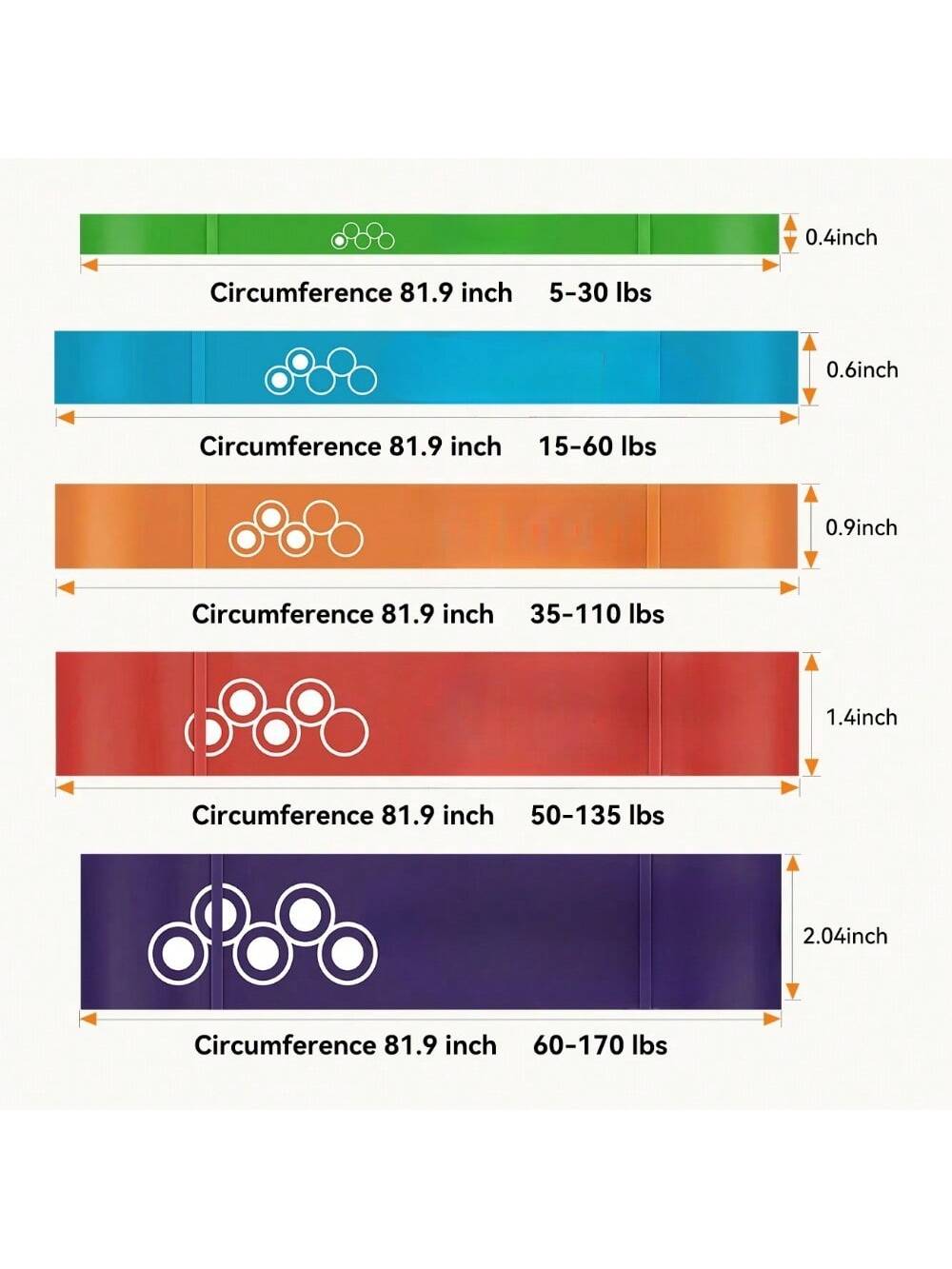 Up Assistance Bands - Set Of 3/4/5 (5-175lb) Heavy Duty Resistance Bands For Workouts, Exercise, Fitness - Includes Instruction Guide And Carry Bag