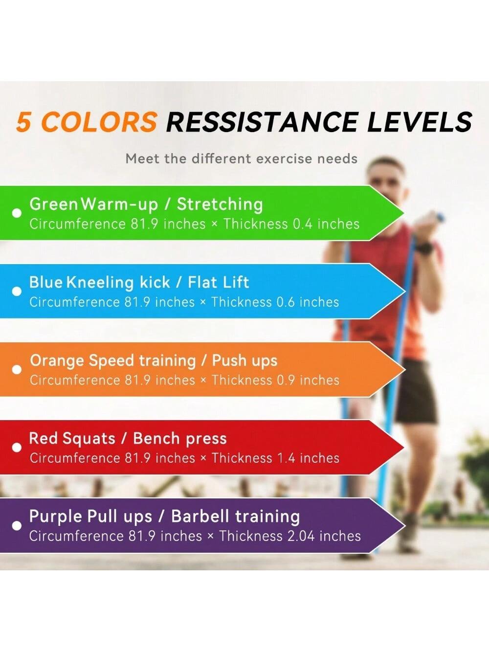 Up Assistance Bands - Set Of 3/4/5 (5-175lb) Heavy Duty Resistance Bands For Workouts, Exercise, Fitness - Includes Instruction Guide And Carry Bag