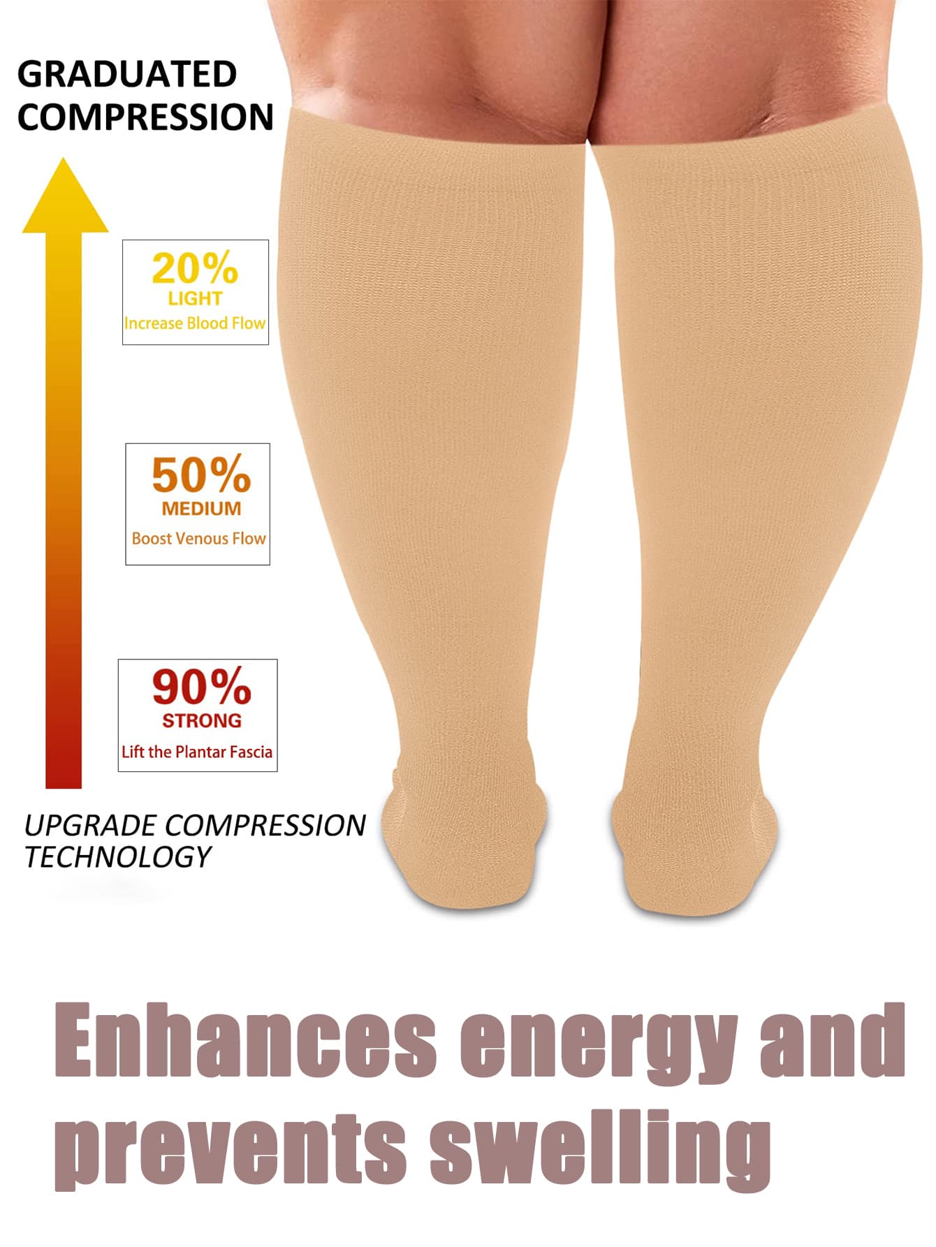 Plus Size Copper Sports Compression Socks For Women Pregnancy