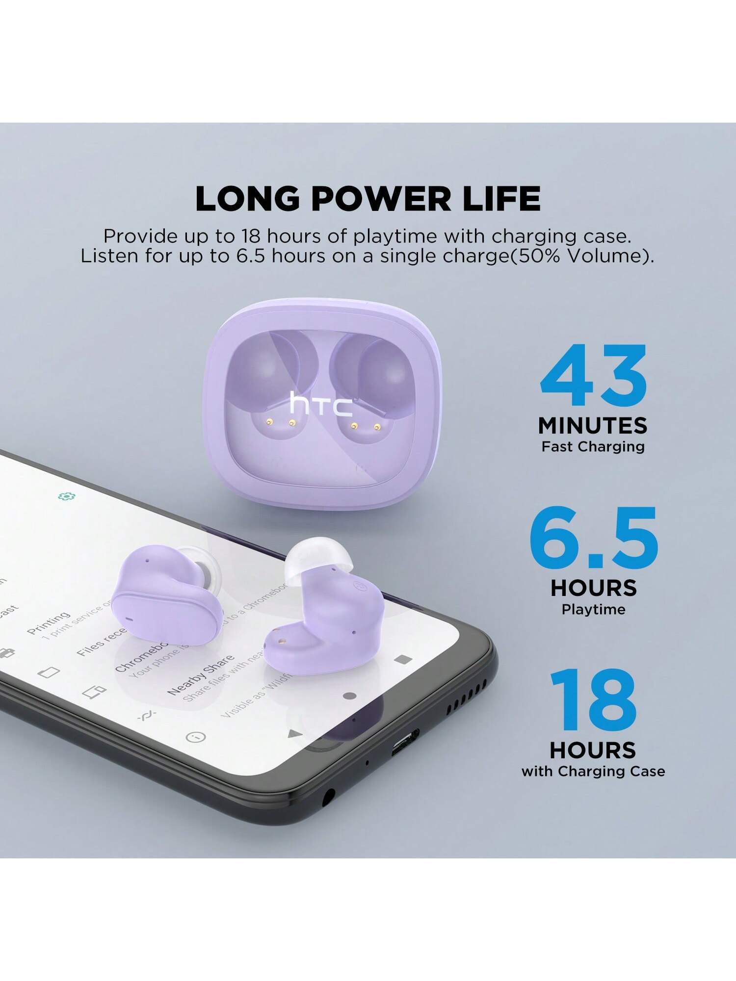 HTC Bluetooth Wireless Earbuds Touch Control Bluetooth 5.3 With USB-C Charging Case In-Ear Stereo Earbuds Bulit-In Microphones