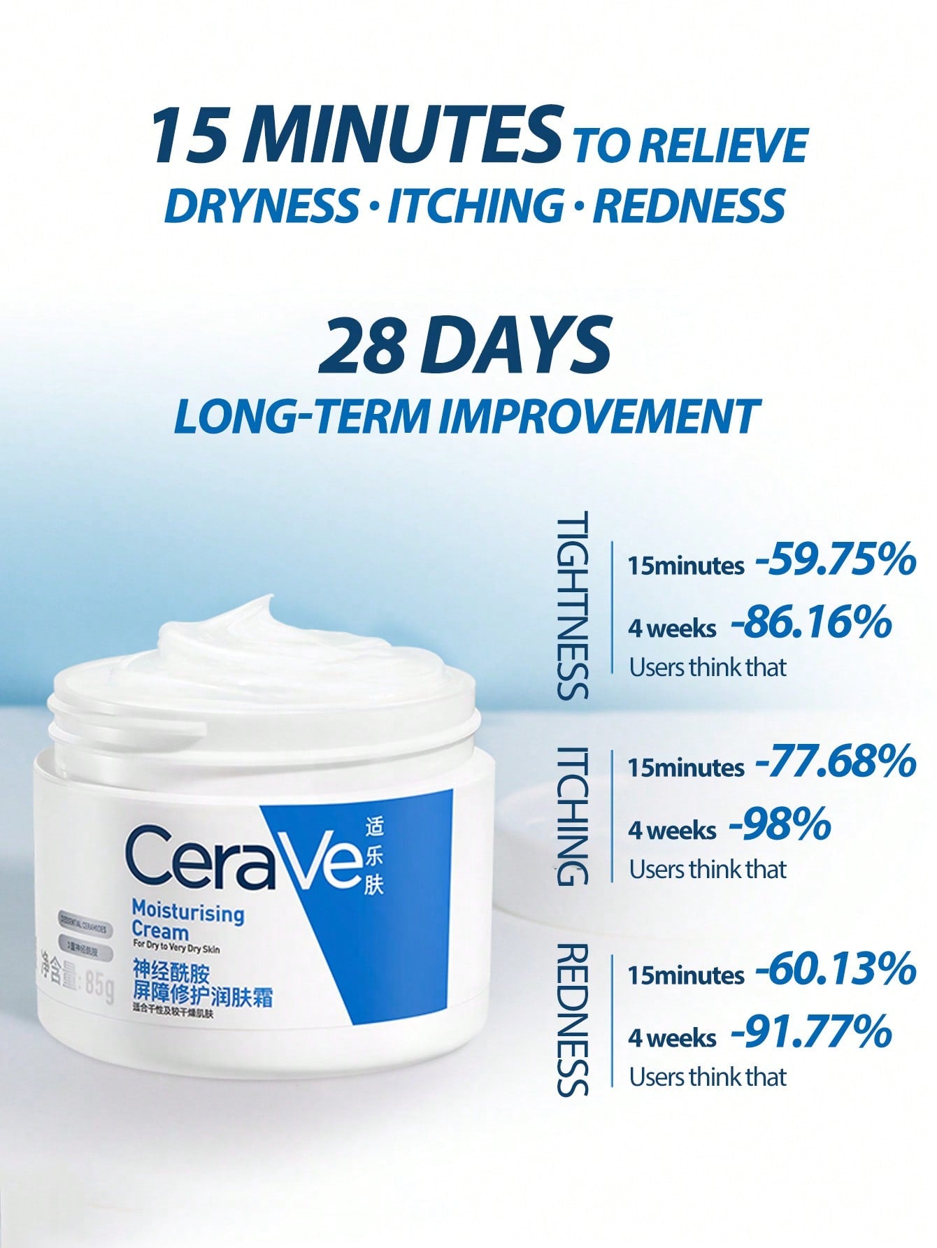 CeraVe Moisturizing Cream, 85g, For Dry To Very Dry Skin, Moisturizing