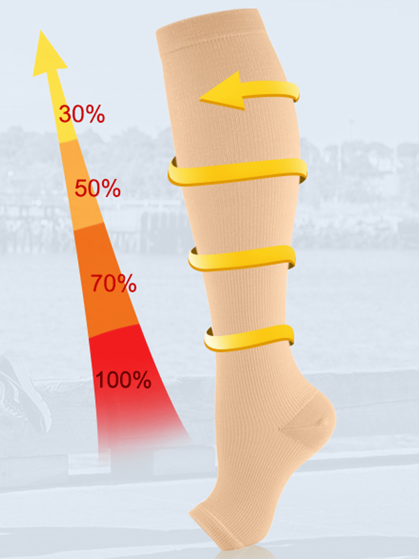 3 Pairs Open Toe Compression Socks Stockings Women Men Best Rated Support Non Slip Travel Long Flights Medias De Compresión Para Mujer Christmas Gift Friend Mother Dad Madrina Work Athletic Gym Sport Running Hiking Cycling