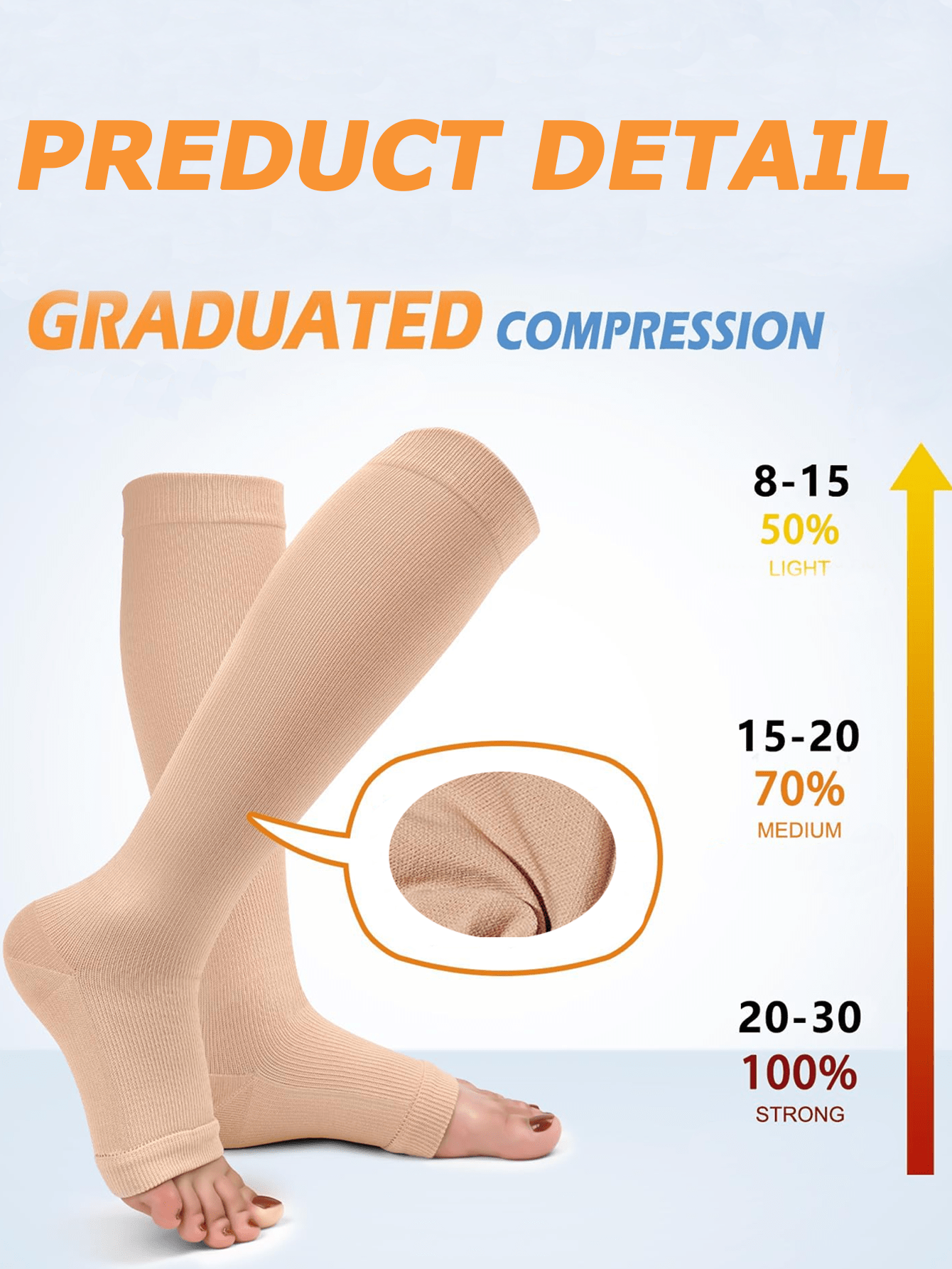 3 Pairs Open Toe Compression Socks Stockings Women Men Best Rated Support Non Slip Travel Long Flights Medias De Compresión Para Mujer Christmas Gift Friend Mother Dad Madrina Work Athletic Gym Sport Running Hiking Cycling