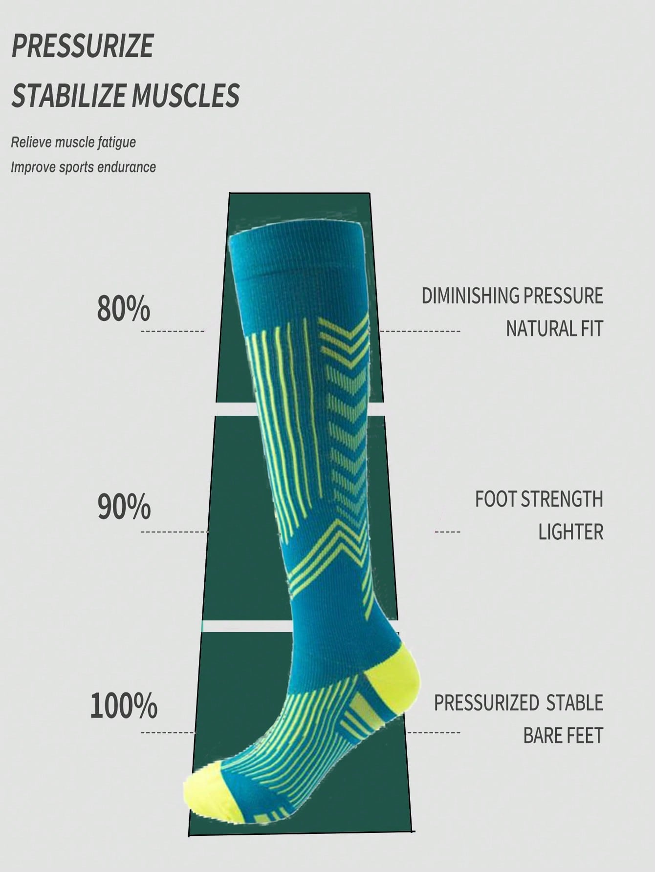 Unisex Professional Compression Socks Suitable For Running, Cycling, Hiking, And Long Standing