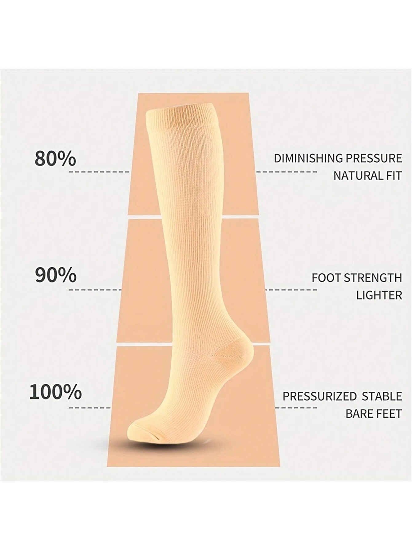 20-30 MmHg Copper Compression Socks - Compression Socks For Women With Wide Calf Support, Graduated Compression For Running, Athletic Activities