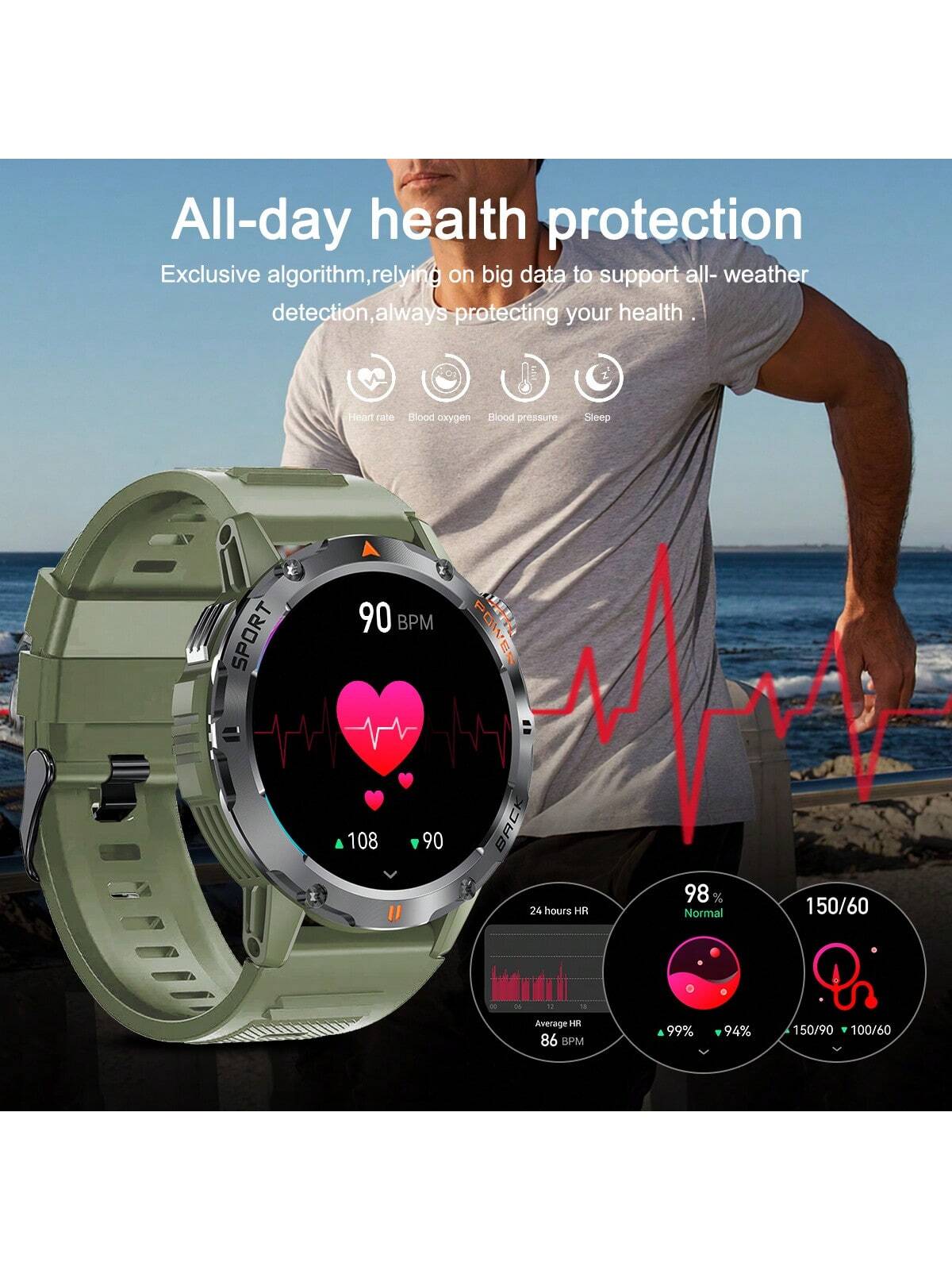 Smart Watch, 1.53Inch Round Full Touchscreen Smart Watch, Fitness Tracker, Wireless Call, LED Flashlight, Music Control, Info Push, Compatible With Android