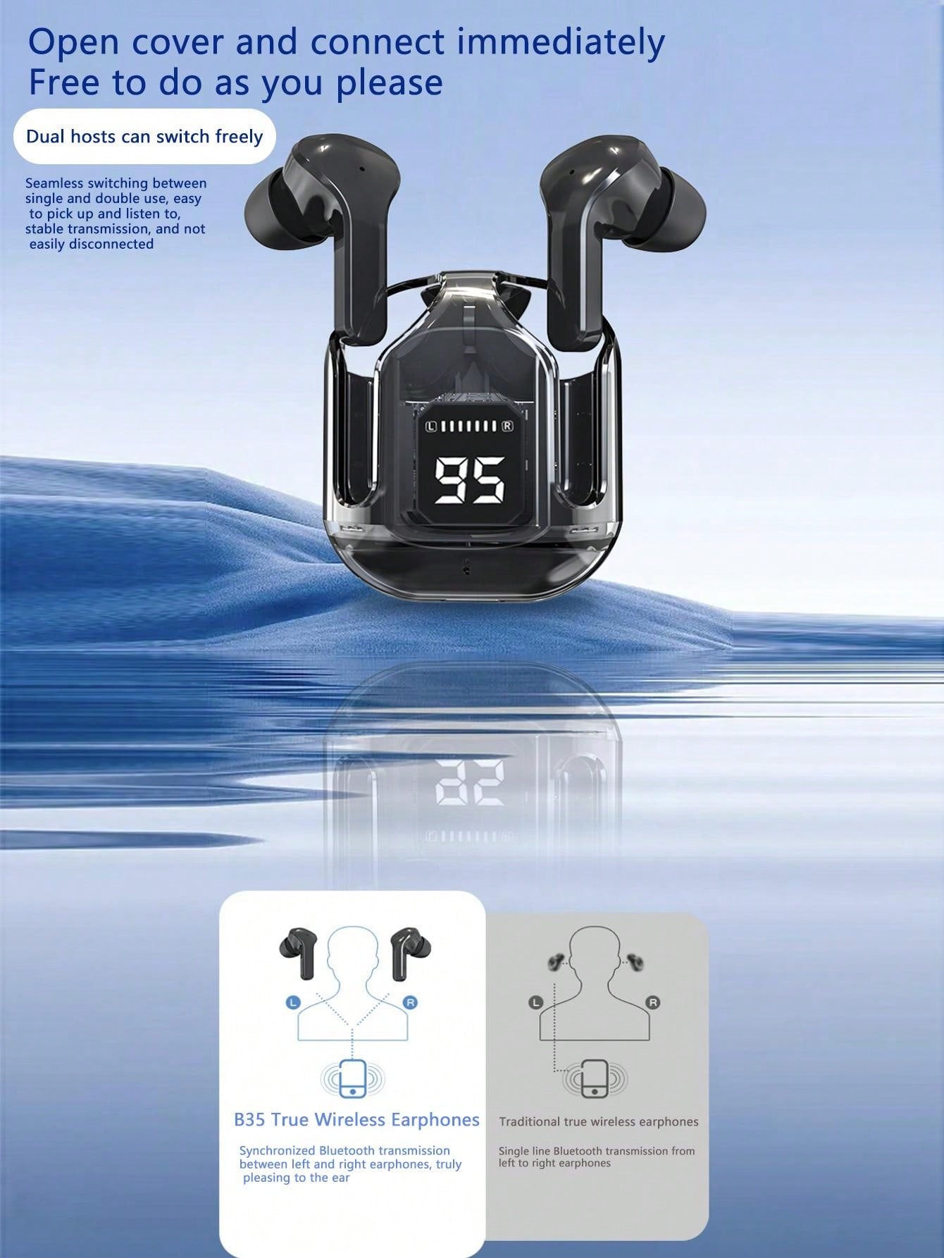 Wireless Bluetooth Earbuds With Digital Charging Case, Noise Cancelling, Sports Earphones