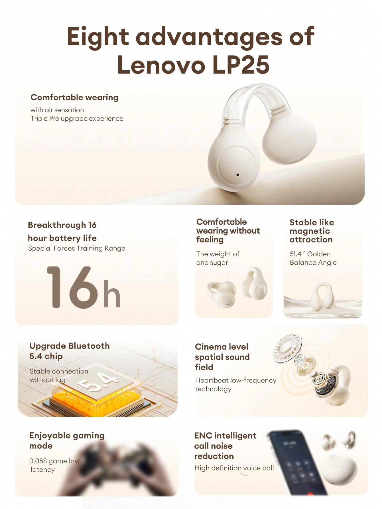 Lenovo LP25 Bluetooth Earphones, Bone Conduction Earclip Style, Bluetooth 5.4, ENC Noise Cancellation, Long Endurance, Smart Touch Control, Compatible With Apple/Android Tablets