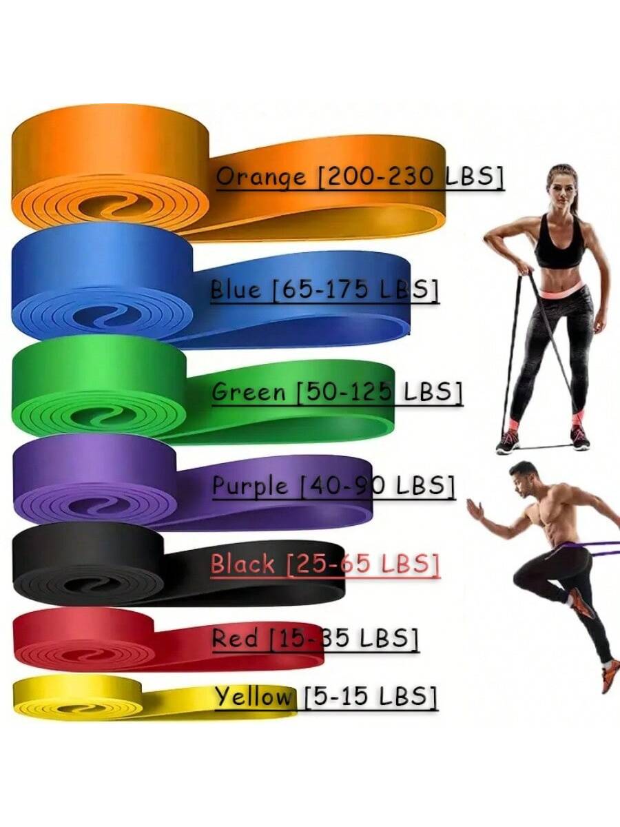 Resistance Band Exercise Elastic Band Workout Ruber Loop Strength Pilates Fitness Equipment Training Expander Unisex,Thick Heavy Duty Exercise Band,For Resistance Training, Physical, Home Workouts,Professional Fitness Resistance Bands