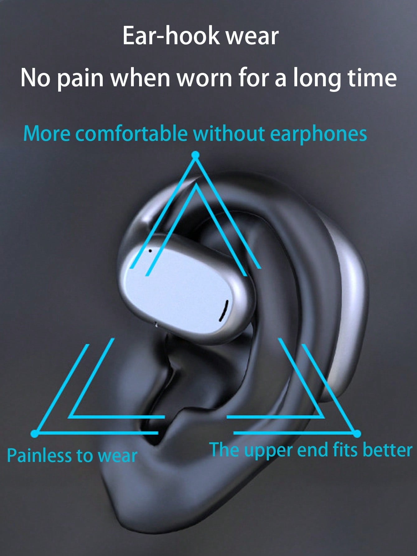 2024 New Style TWS Bluetooth Earphones, Wireless Earphones, Hanging Ear Earphones, High-Quality Earphones With Microphone And Noise Cancelling Earphones Suitable For All Smartphones